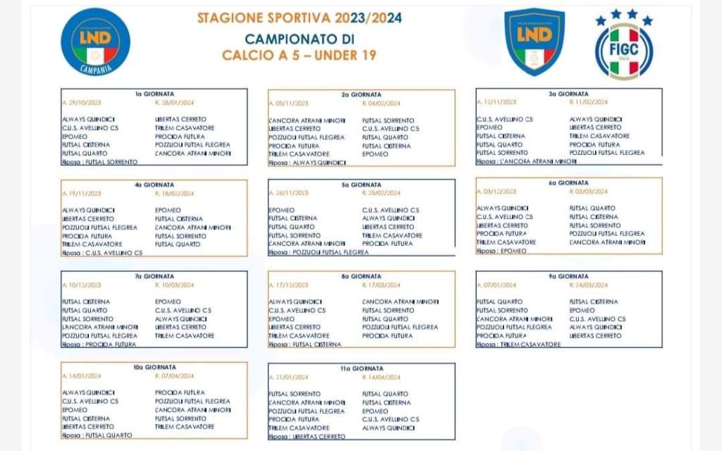 Calendario della Stagione Sportiva 2023/2024 – Campionato di Calcio A 5 – Under 19 – tutte le partite dell’Epomeo
