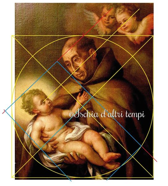 Ischia d’altri tempi: Succhivo e la sua storia – Parte&nbsp;terza